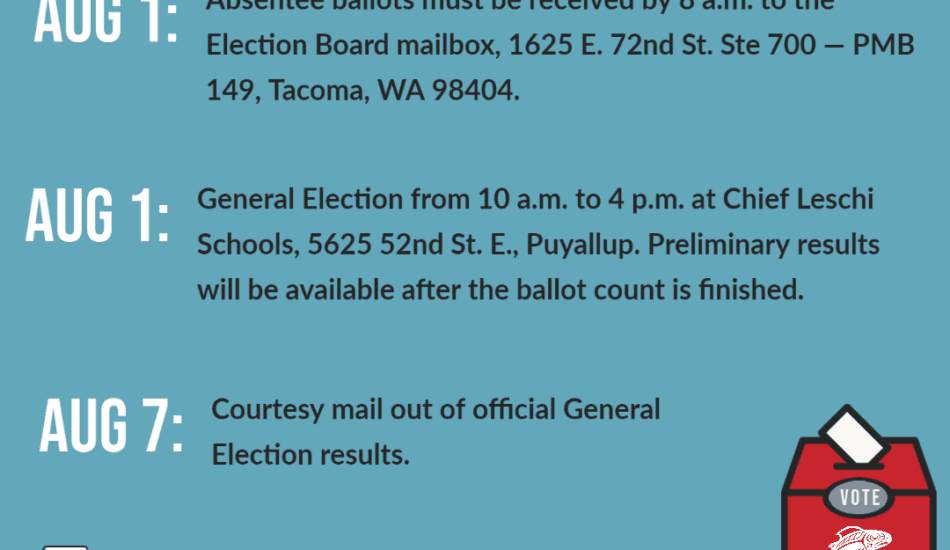 2020 Tribal Council General Election set for Aug. 1, Walk-In Voting at CLS