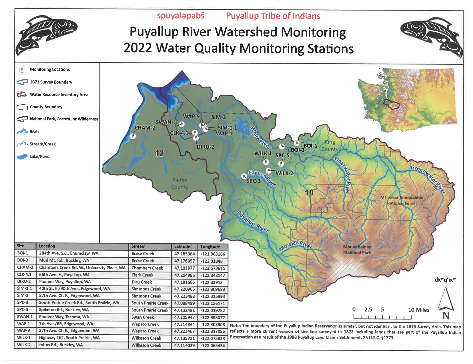 map of Puyallup River watershed water quality monitoring stations
